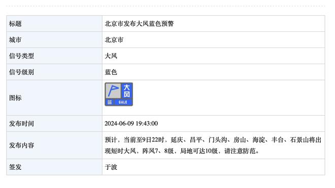 锡伯杜：我们在下半场提升了防守 但是失误是大问题